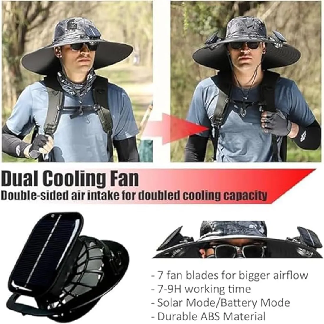 Colitt Fishing Hat,Lightweight Waterproof Wide Brim Sun Hat,UPF 50  UV Protection,Cooling & Breathable,for Cycling,Traveling