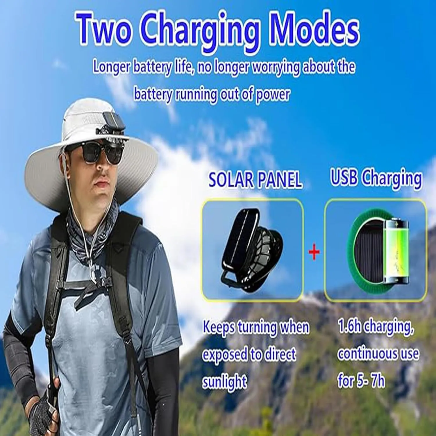 Economicalk Fan Hat, Outdoor Wide Brim Sun with 2 Solar Fan Sun Bucket Hat for Men Women with Fan Built in