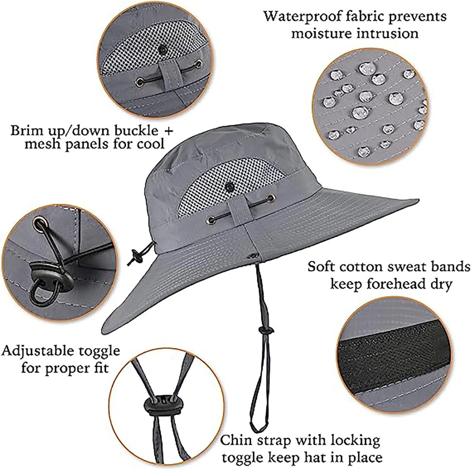 Economicalk Fan Hat, Wide Brim Solar Fan Outdoor Fishing Hat-Solar & USB Charging, UPF 50  Beach Hat for Men Women