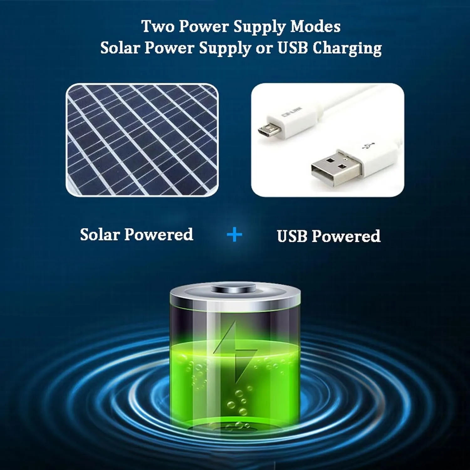 Solar Fan Hat Outdoor Wide Brim Sun Hat with Solar & USB Charging UPF 50  Sun Protection UV Bucket Hat for Men Women