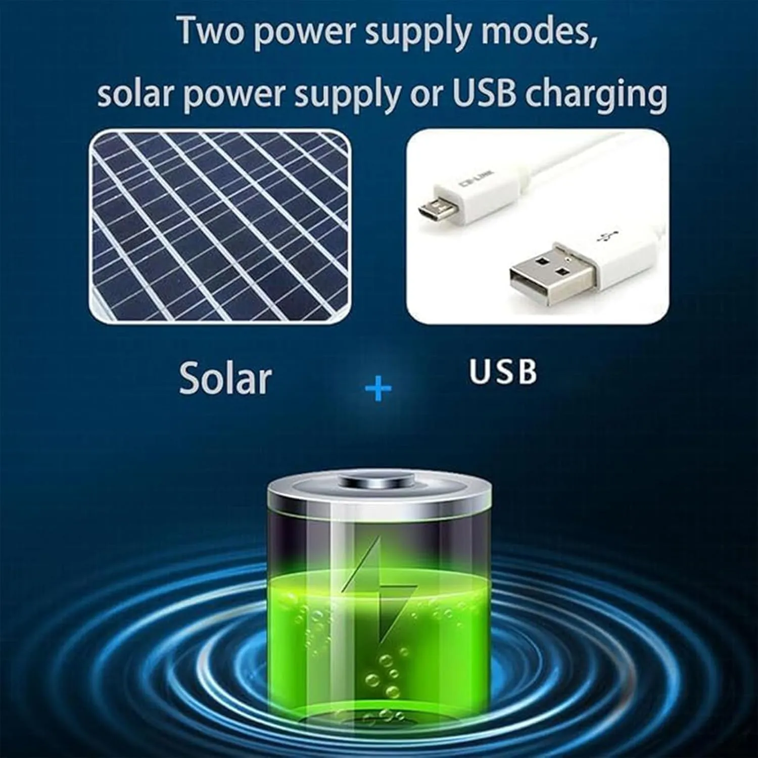 Wide Brim Solar Fan Hat Outdoor Fishing, Sun Hat with Solar Powered Fans, Sombrero para el Sol Hombre